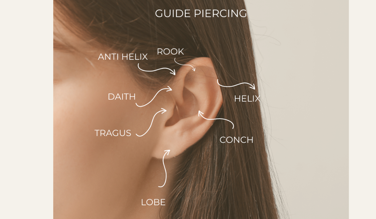 Ear piercing - The complete guide [Name, Healing, Jewelry, ]