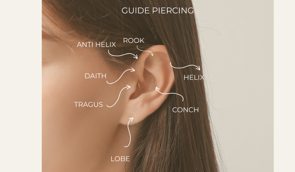 Piercing Conch: dolor, curación, joyas  - Obsidian Piercing